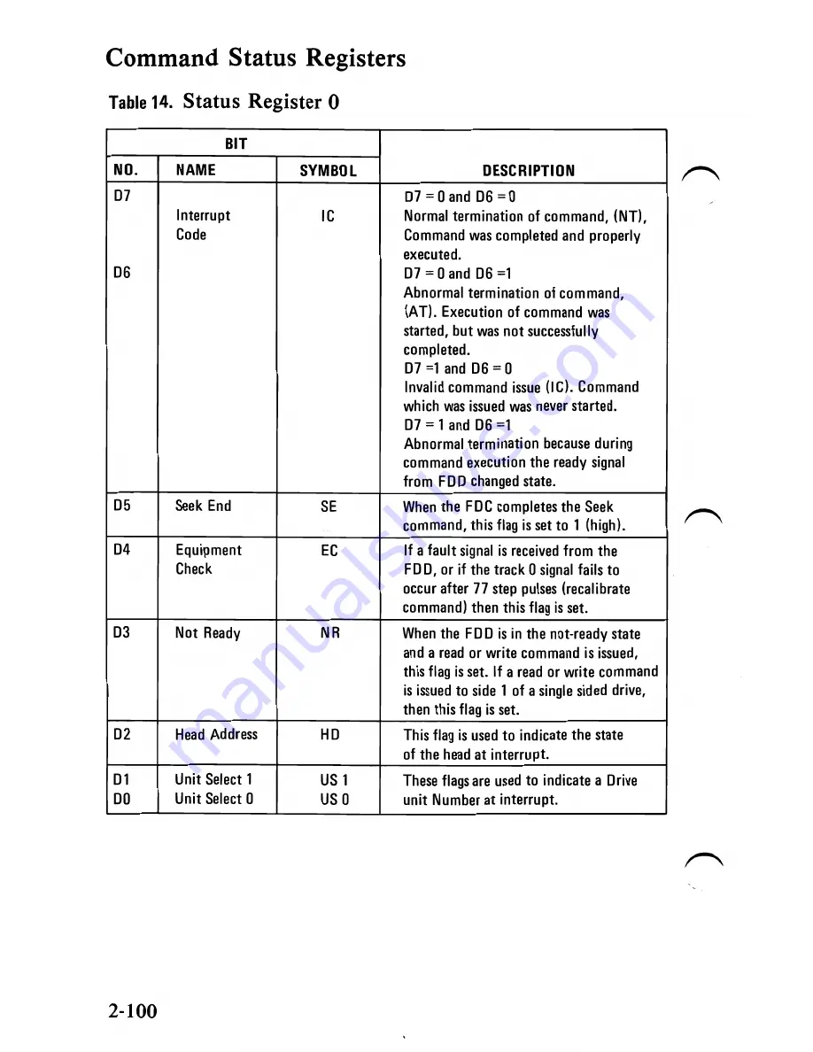 IBM 5150 Hardware Reference Manual Download Page 119