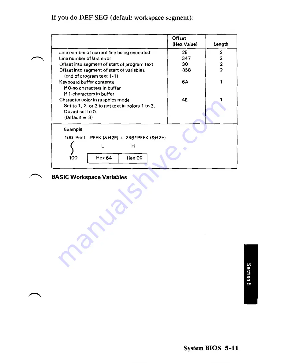 IBM 5150 Скачать руководство пользователя страница 104