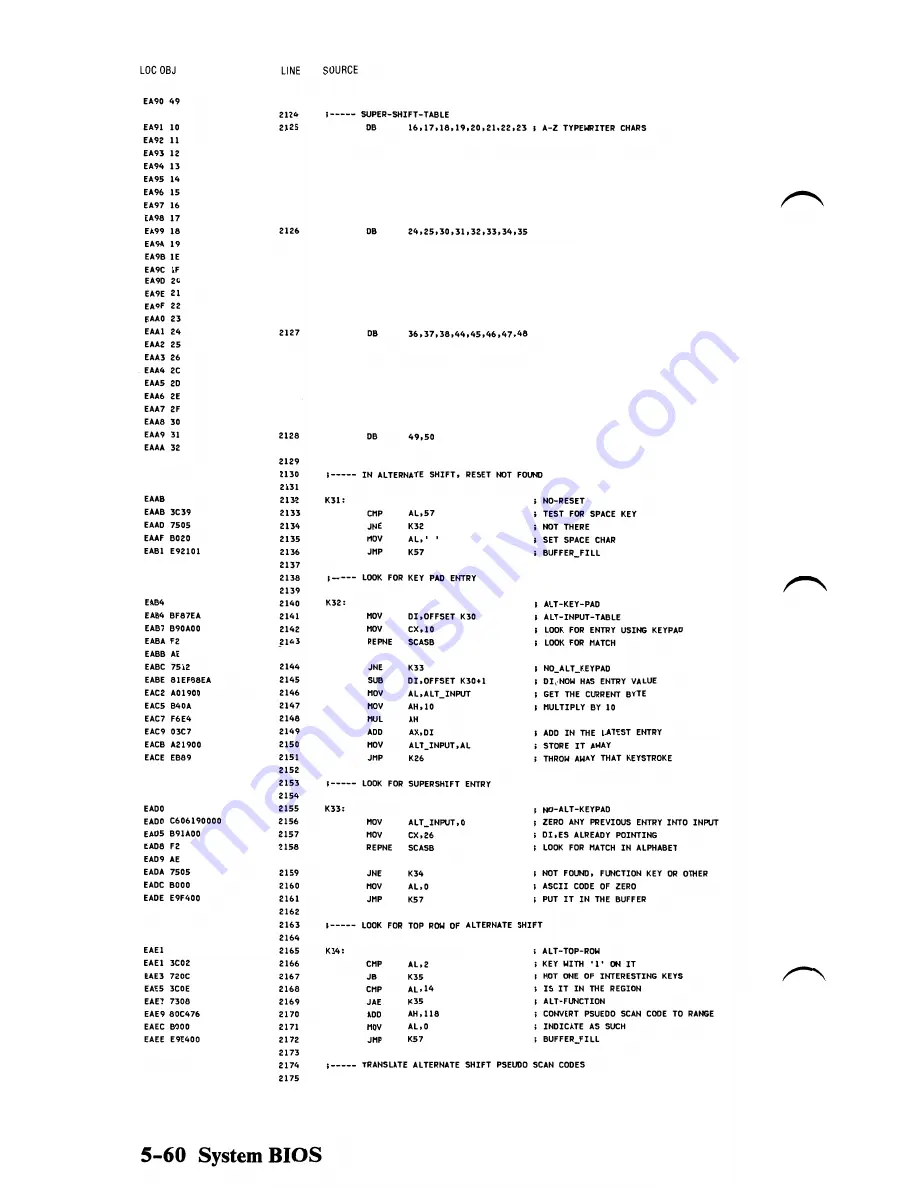 IBM 5150 Technical Reference Download Page 153