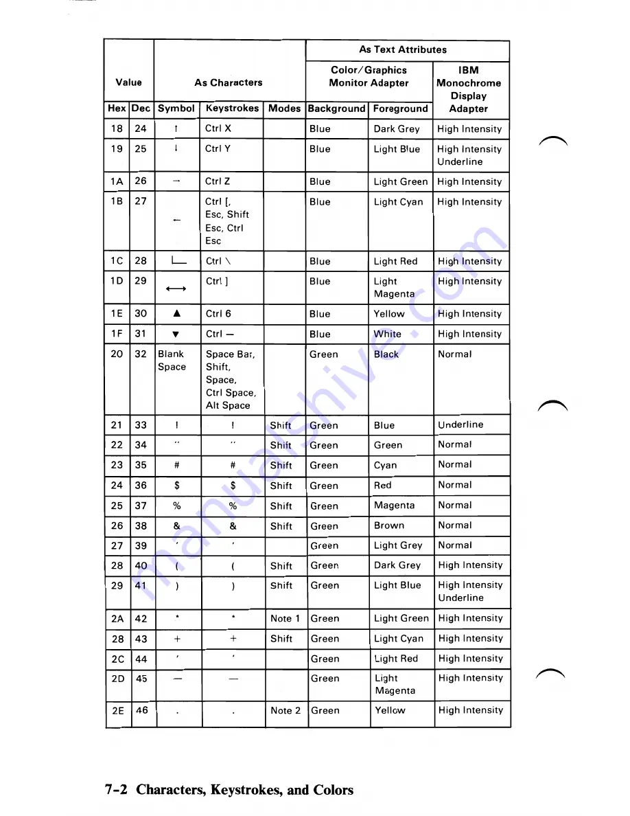 IBM 5150 Technical Reference Download Page 237