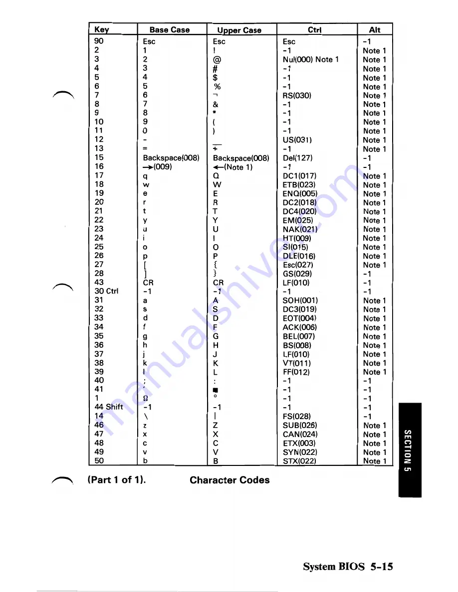 IBM 5170 Technical Reference Download Page 157