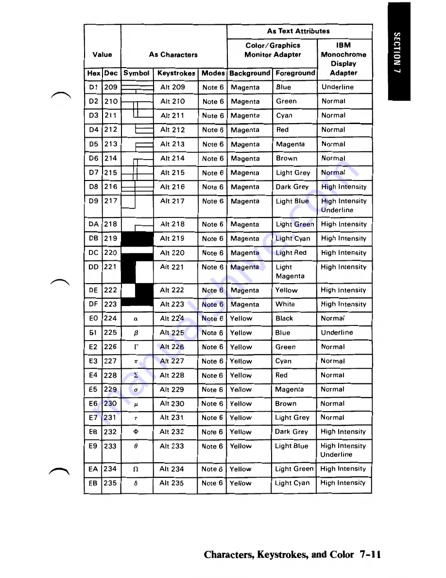 IBM 5170 Technical Reference Download Page 361