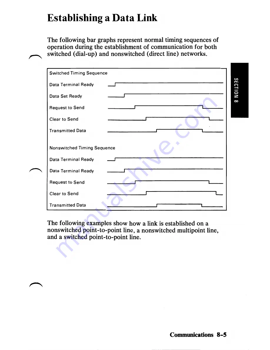 IBM 5170 Technical Reference Download Page 371