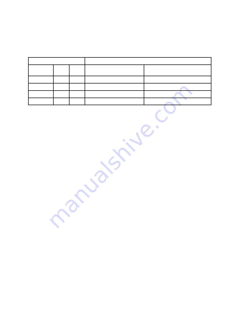 IBM 5395-6AX At-A-Glance Manual Download Page 5