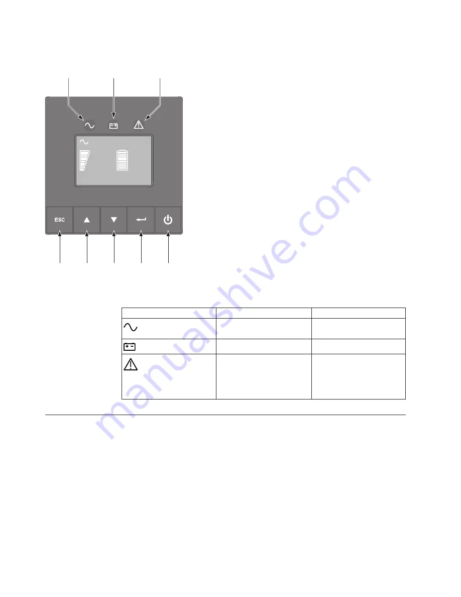 IBM 5595-1AX Installation And User Manual Download Page 26