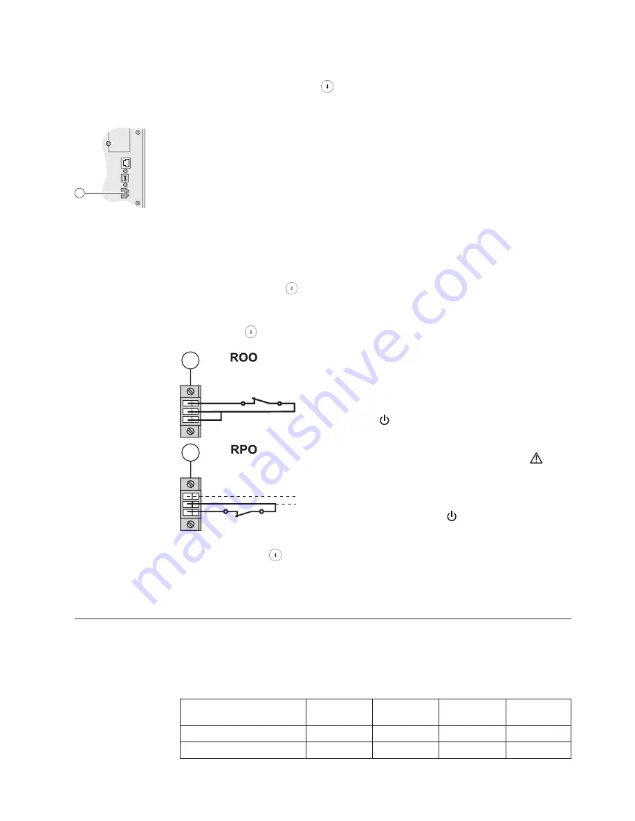 IBM 5595-1AX Installation And User Manual Download Page 43