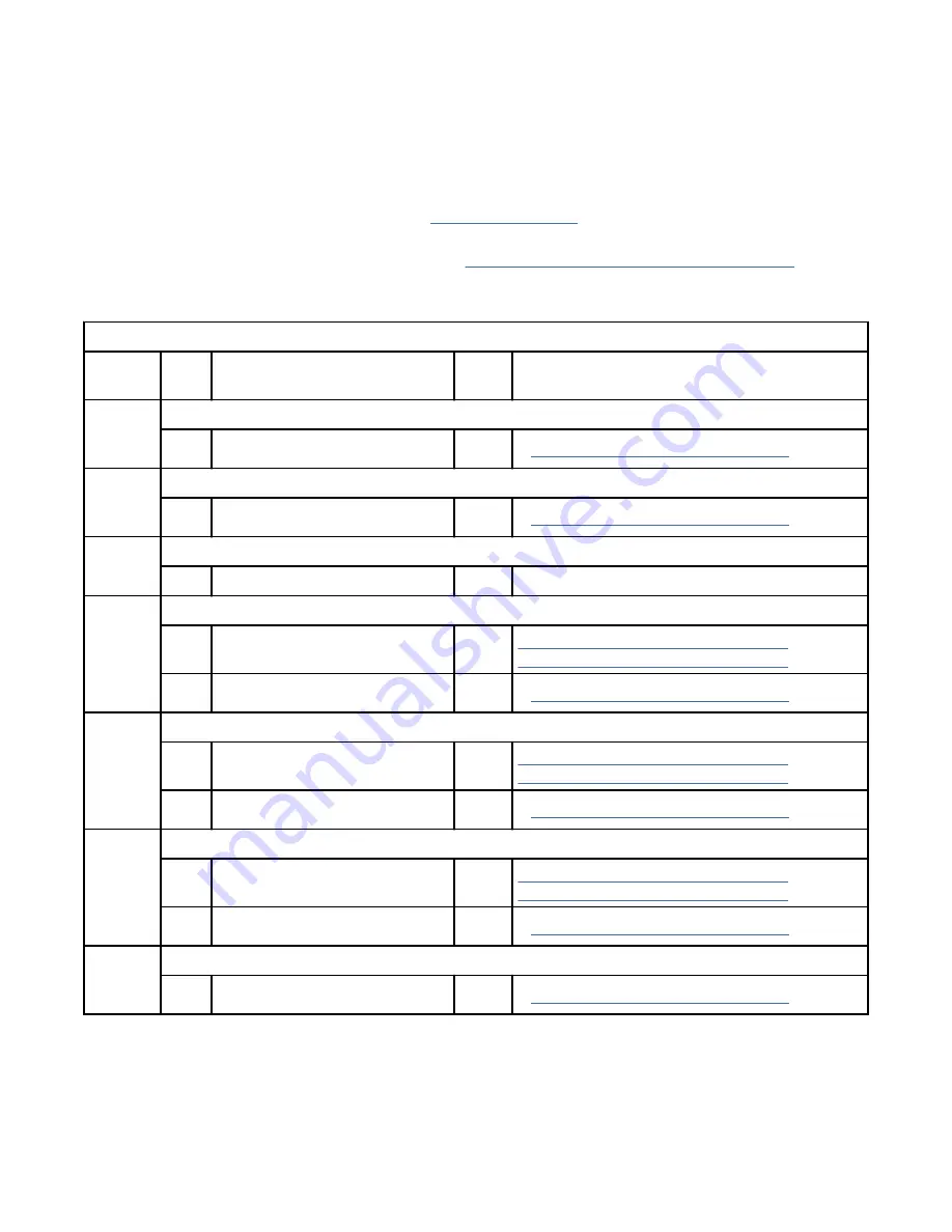 IBM 55F Maintenance Information Download Page 27