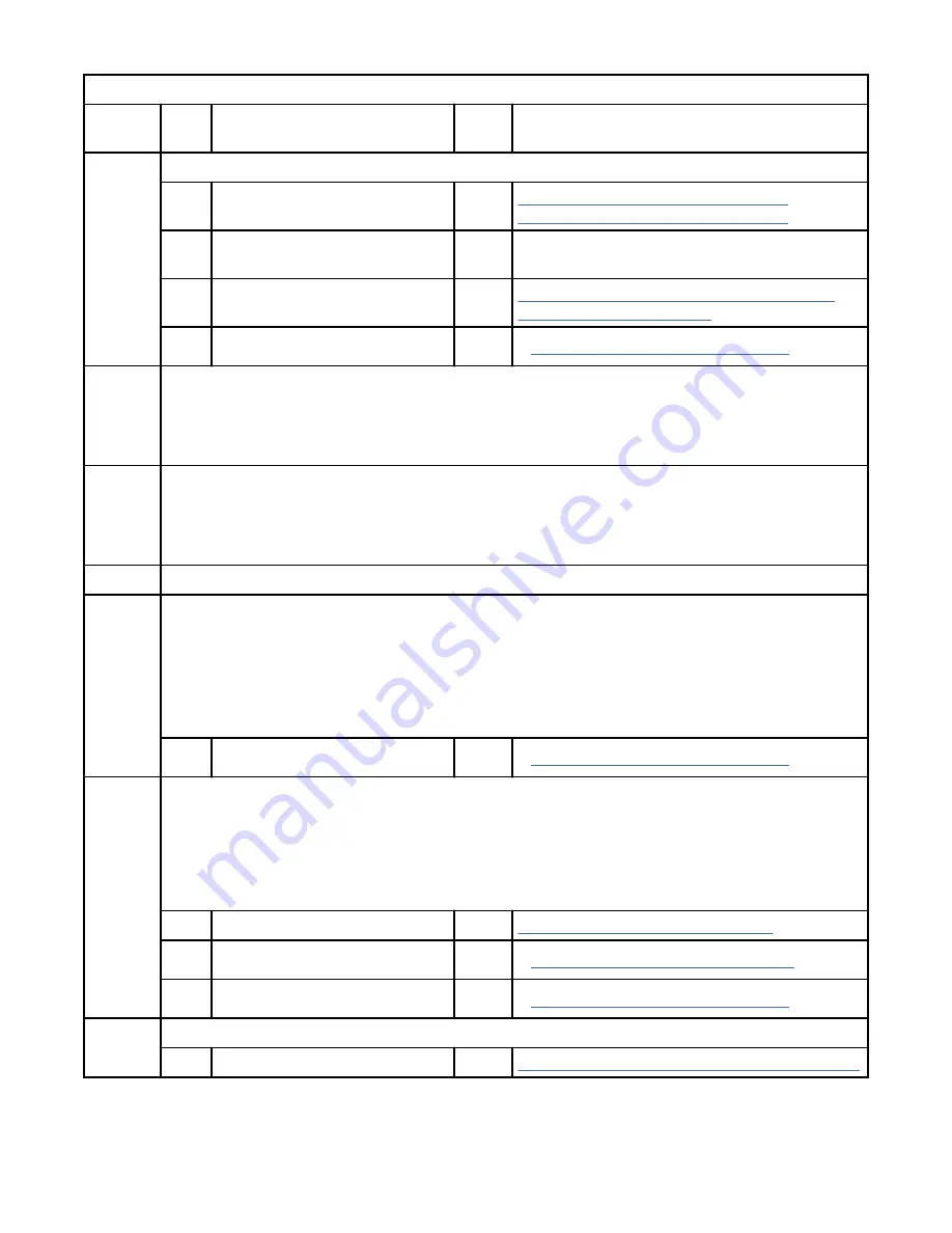 IBM 55F Maintenance Information Download Page 28