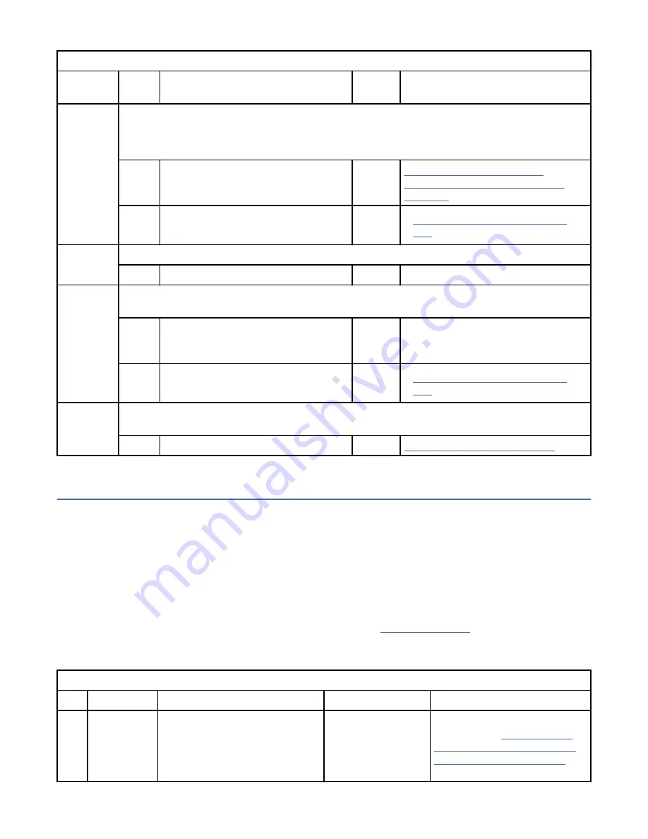 IBM 55F Maintenance Information Download Page 32