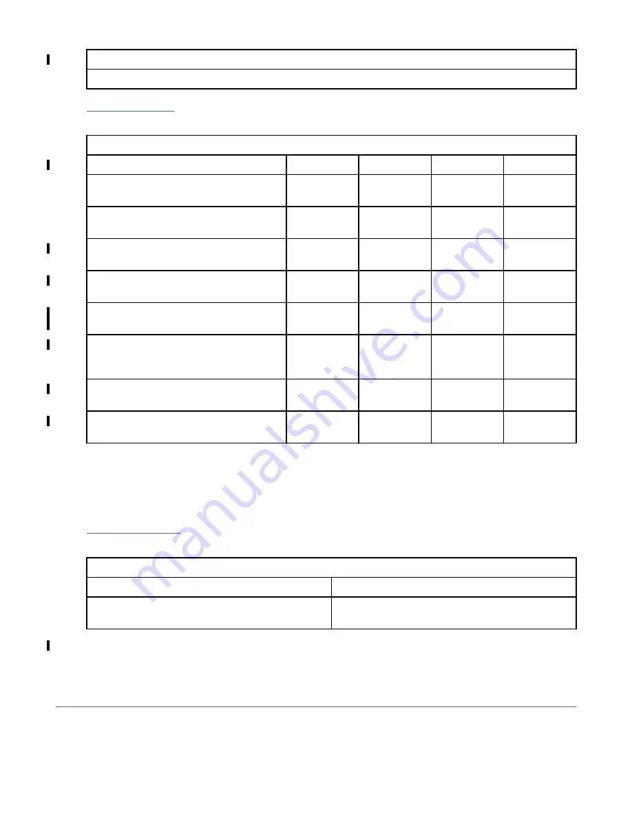 IBM 55F Maintenance Information Download Page 40