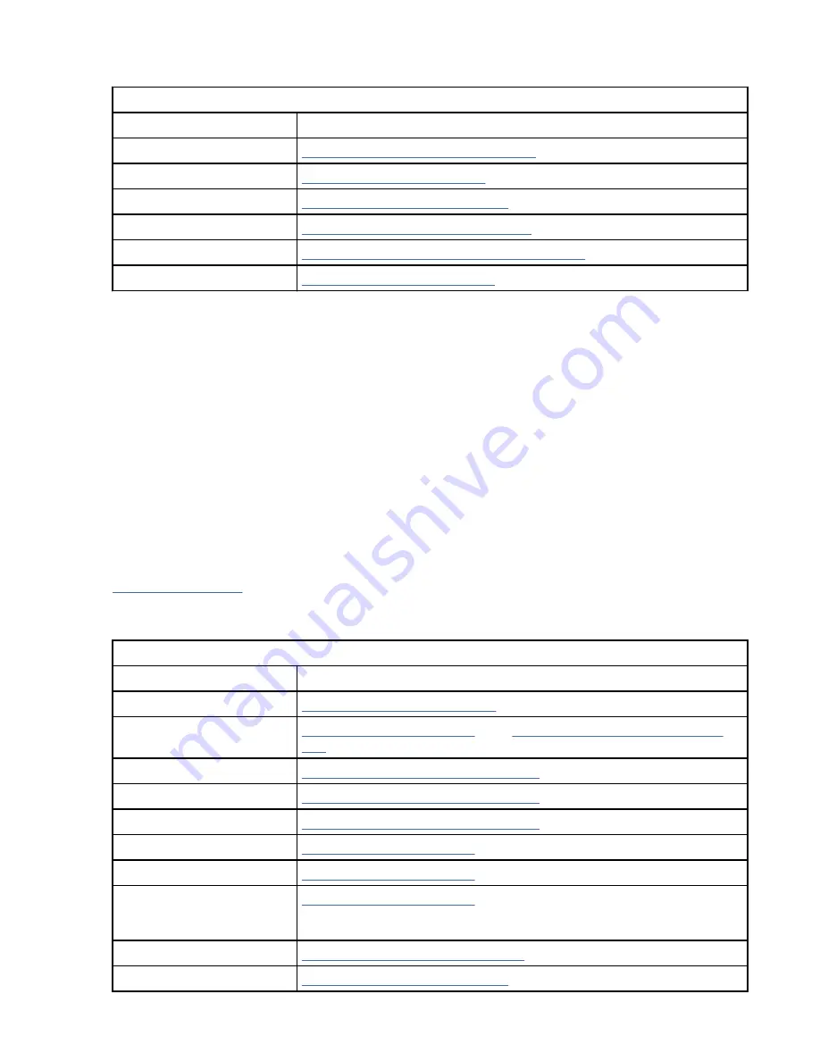 IBM 55F Maintenance Information Download Page 128