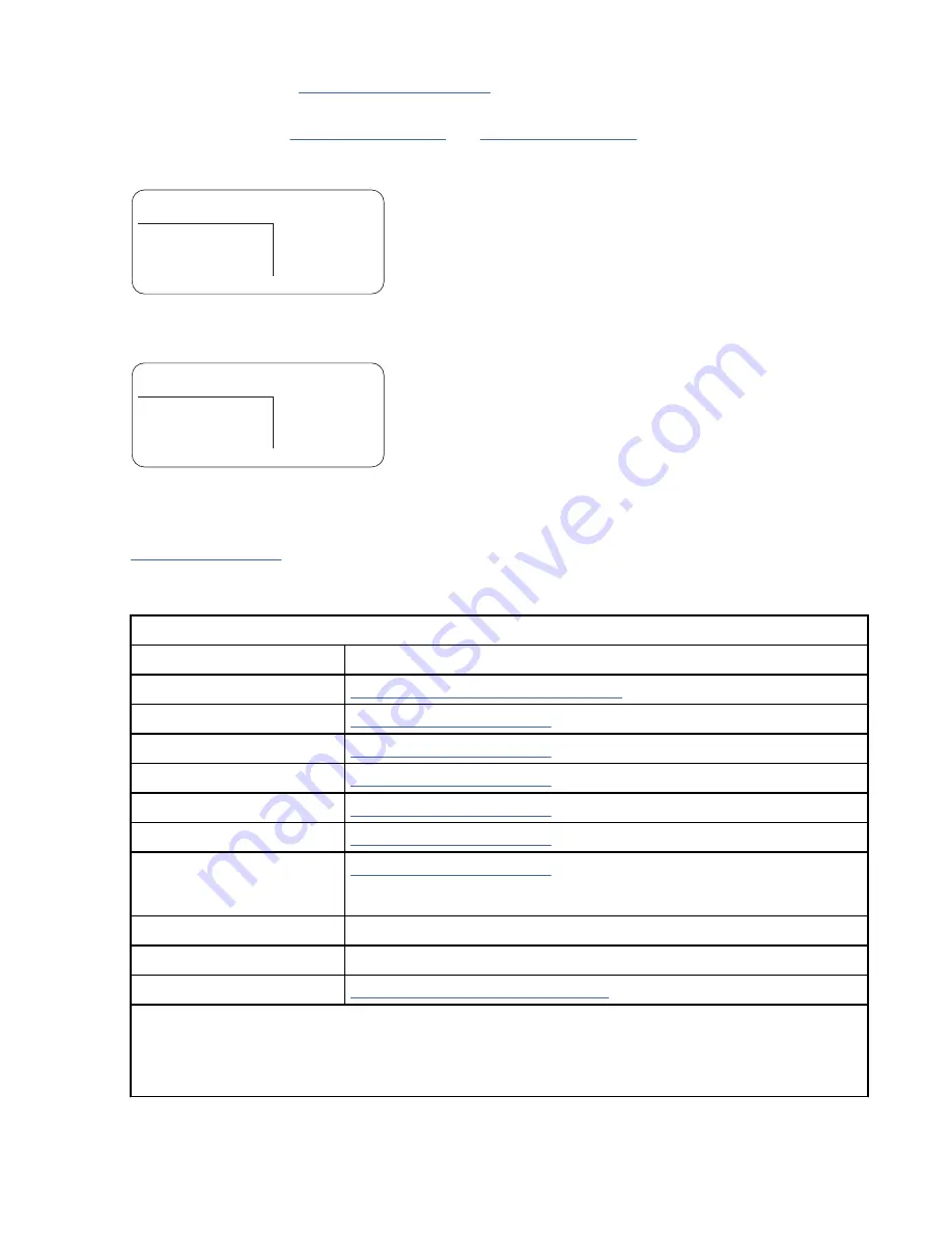 IBM 55F Maintenance Information Download Page 131