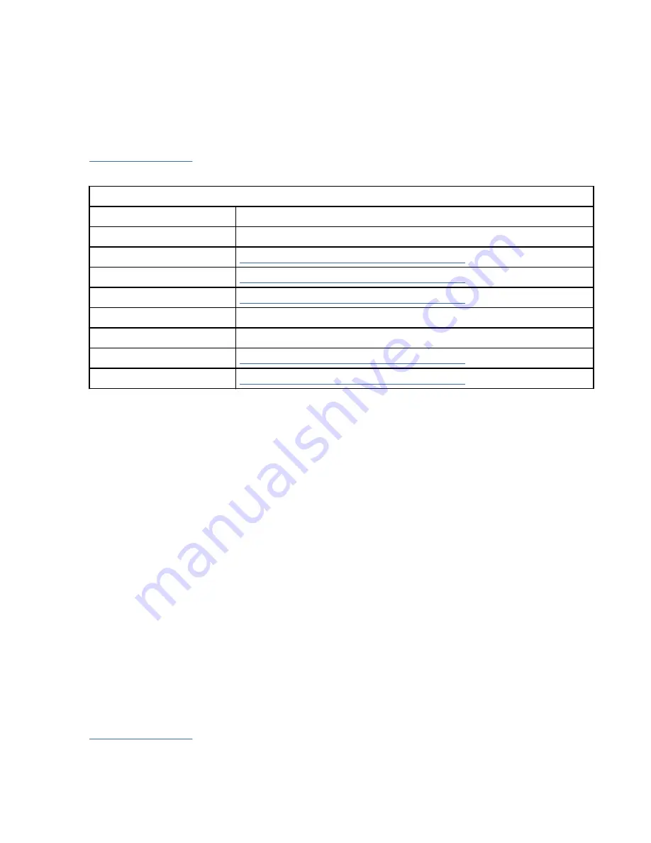 IBM 55F Maintenance Information Download Page 145