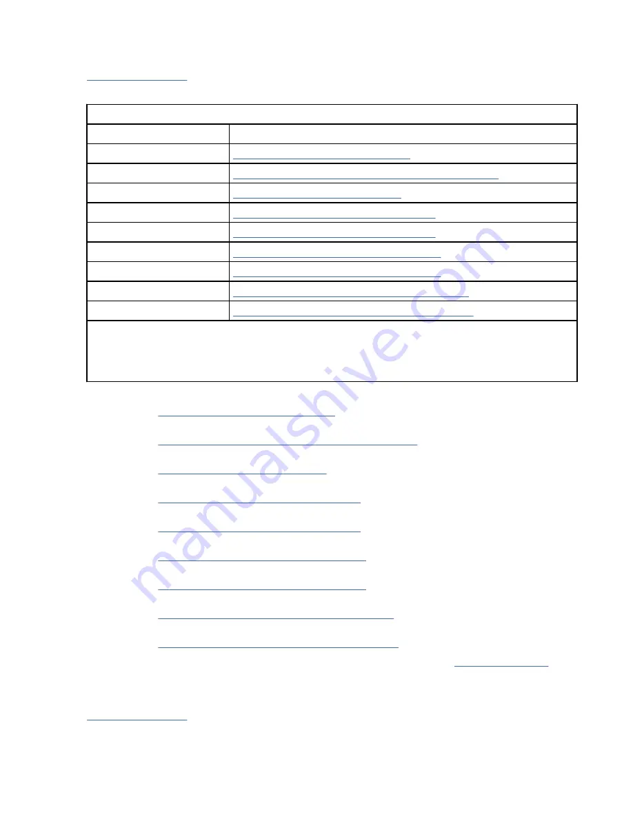 IBM 55F Maintenance Information Download Page 149