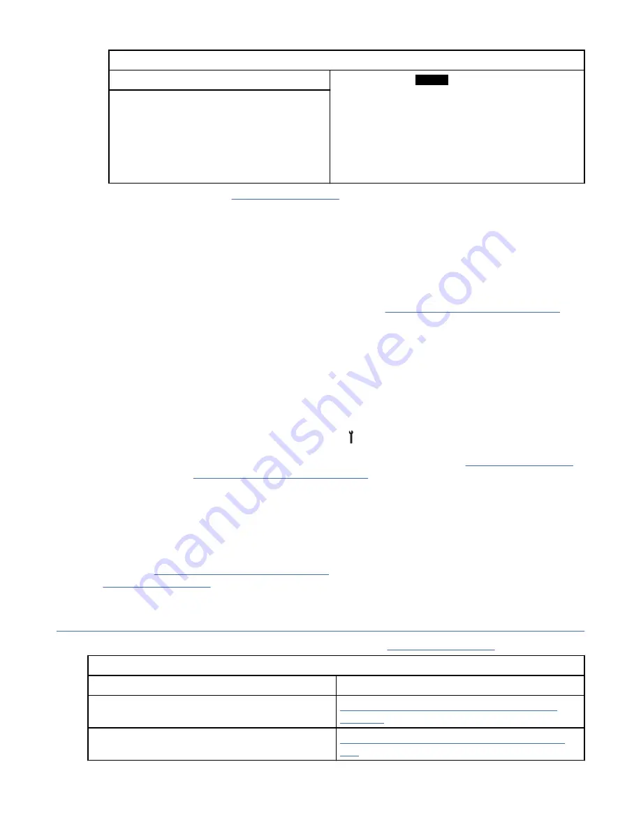 IBM 55F Maintenance Information Download Page 230