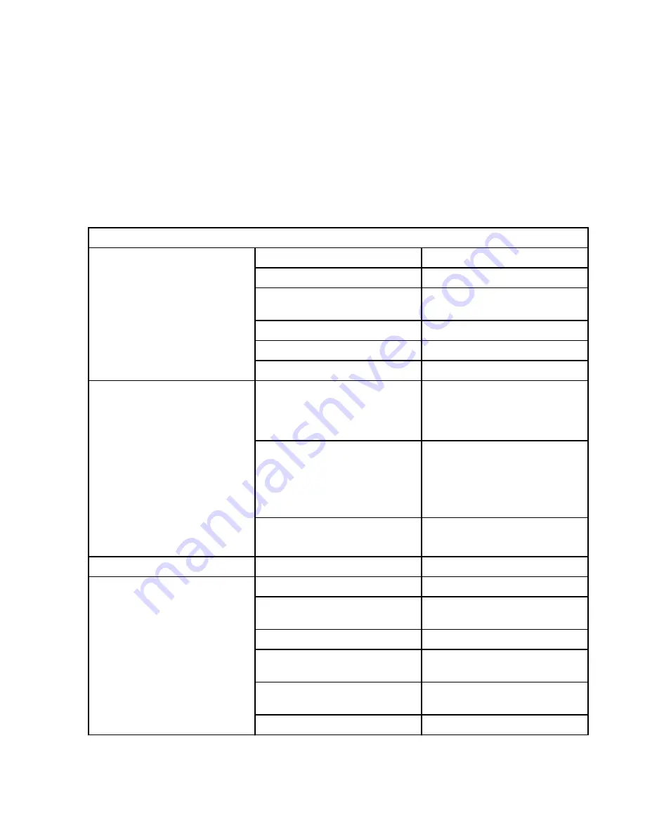 IBM 6.1.8.2 Hardware Planning And Installation Manual Download Page 41