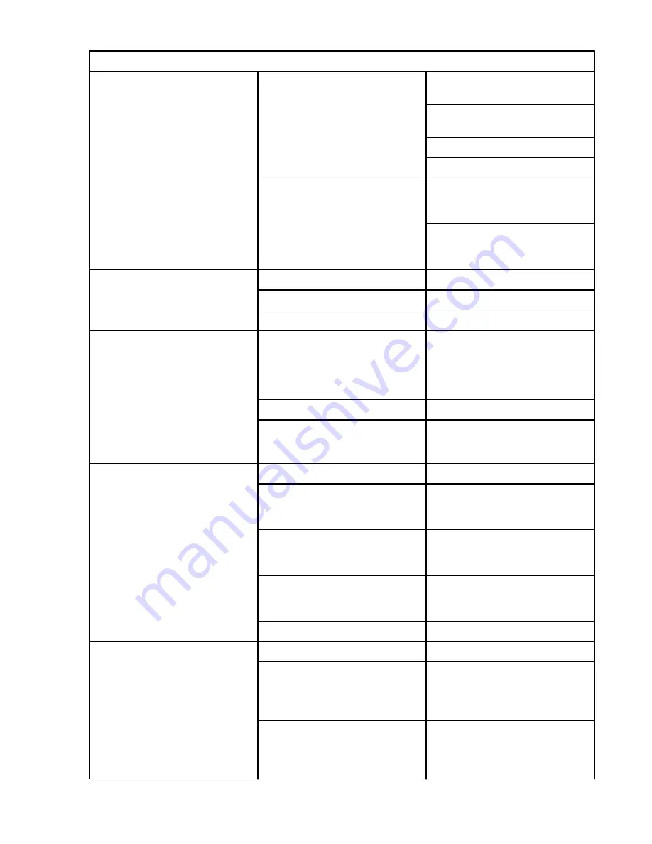 IBM 6.1.8.2 Hardware Planning And Installation Manual Download Page 43