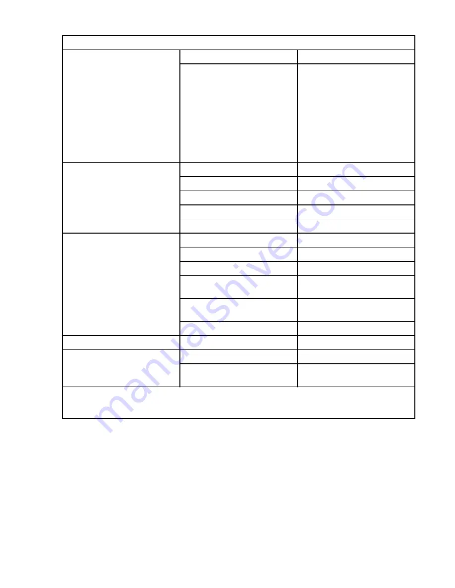 IBM 6.1.8.2 Hardware Planning And Installation Manual Download Page 44