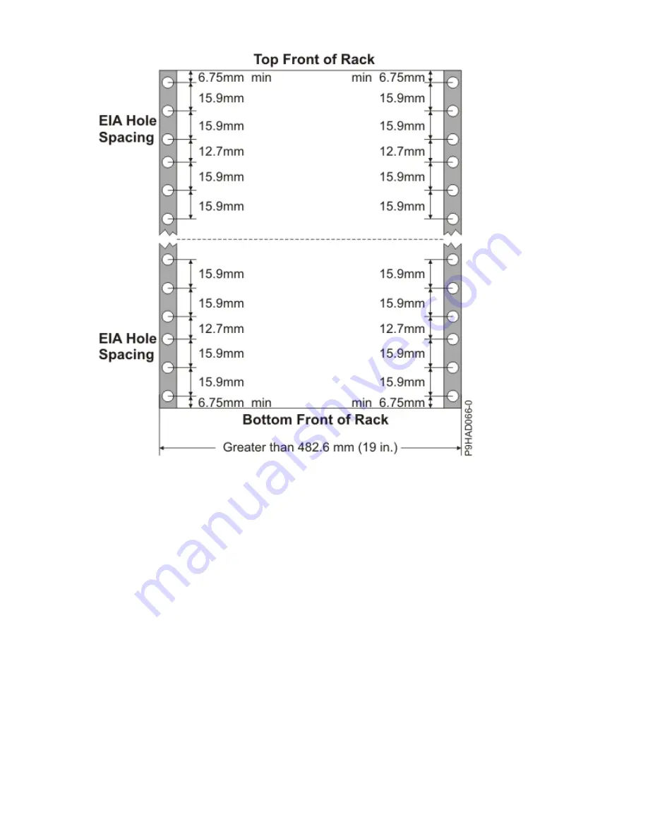 IBM 6.1.8.2 Hardware Planning And Installation Manual Download Page 56