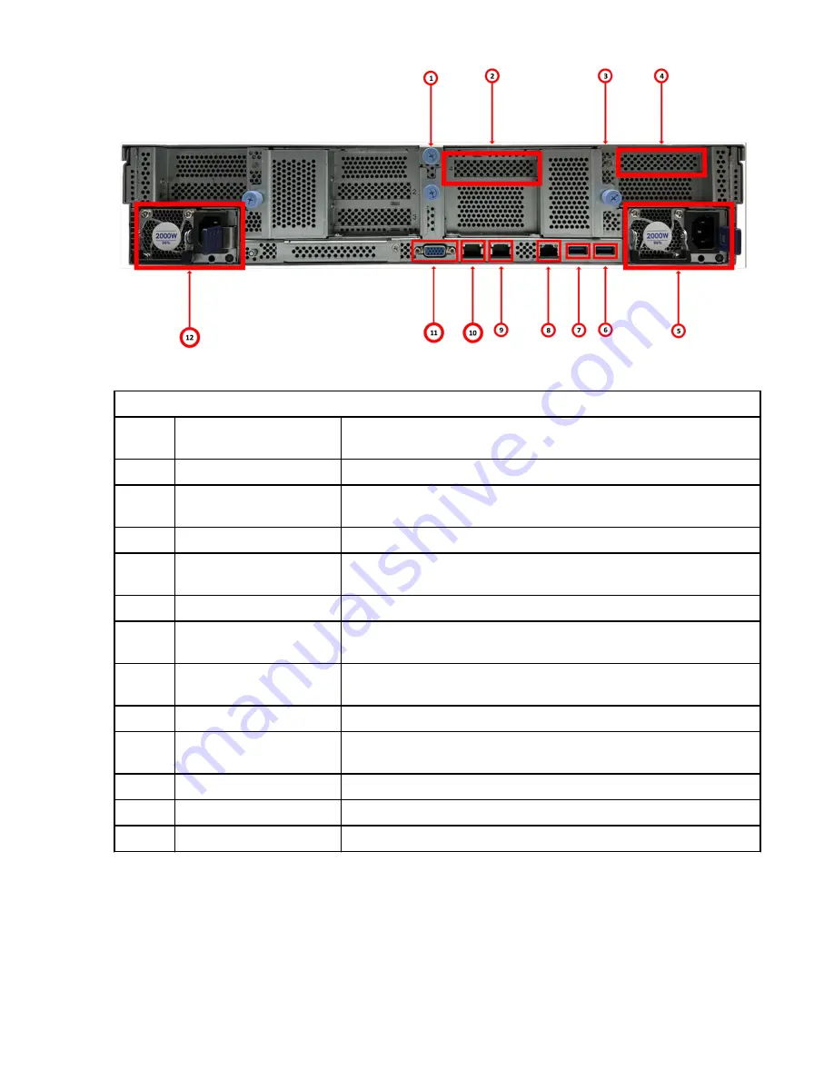 IBM 6.1.8.2 Hardware Planning And Installation Manual Download Page 69