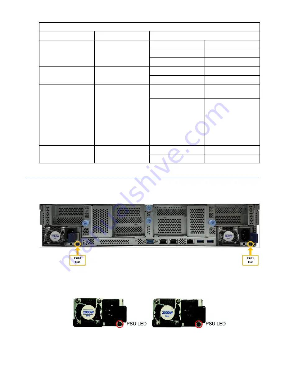 IBM 6.1.8.2 Hardware Planning And Installation Manual Download Page 92