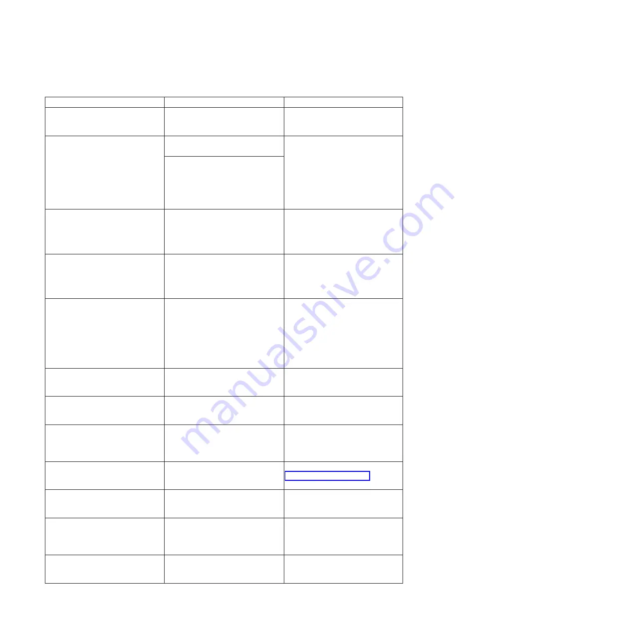 IBM 6000 VA LCD 4U Скачать руководство пользователя страница 66