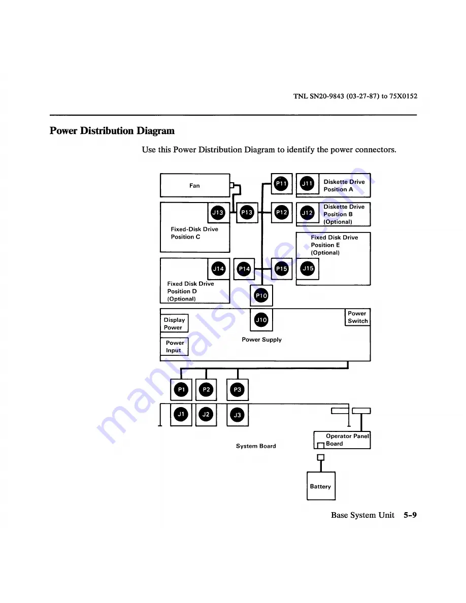 IBM 6150 Hardware Maintenance Manual Download Page 372