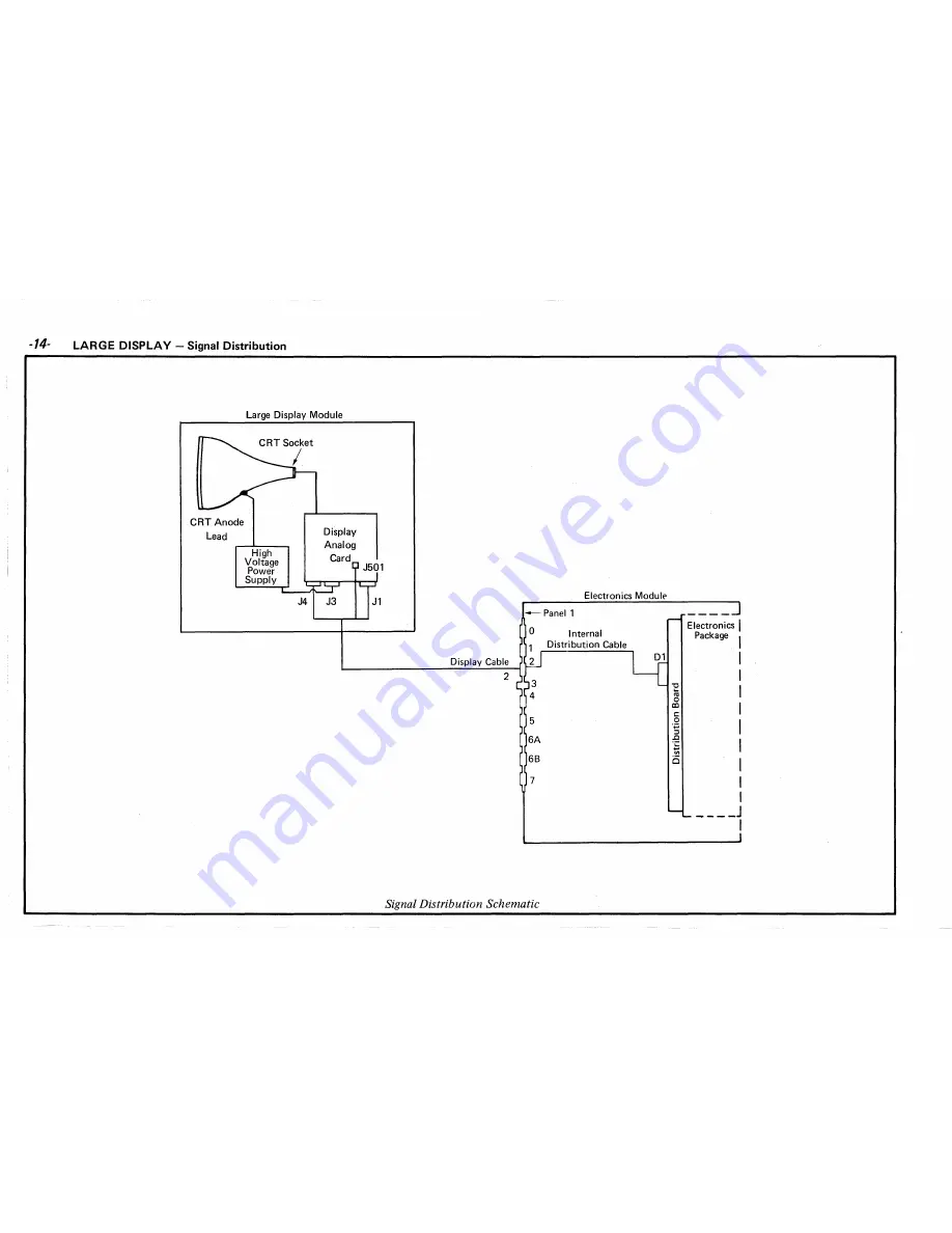 IBM 6360 Product Support Manual Download Page 20