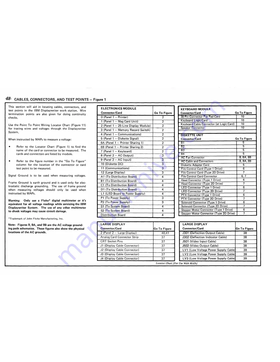 IBM 6360 Product Support Manual Download Page 74