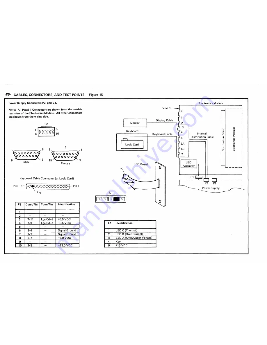 IBM 6360 Product Support Manual Download Page 92