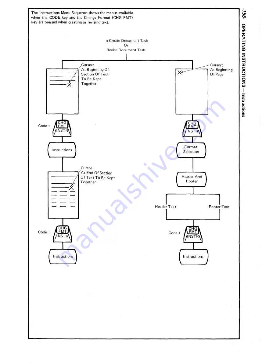 IBM 6360 Product Support Manual Download Page 162