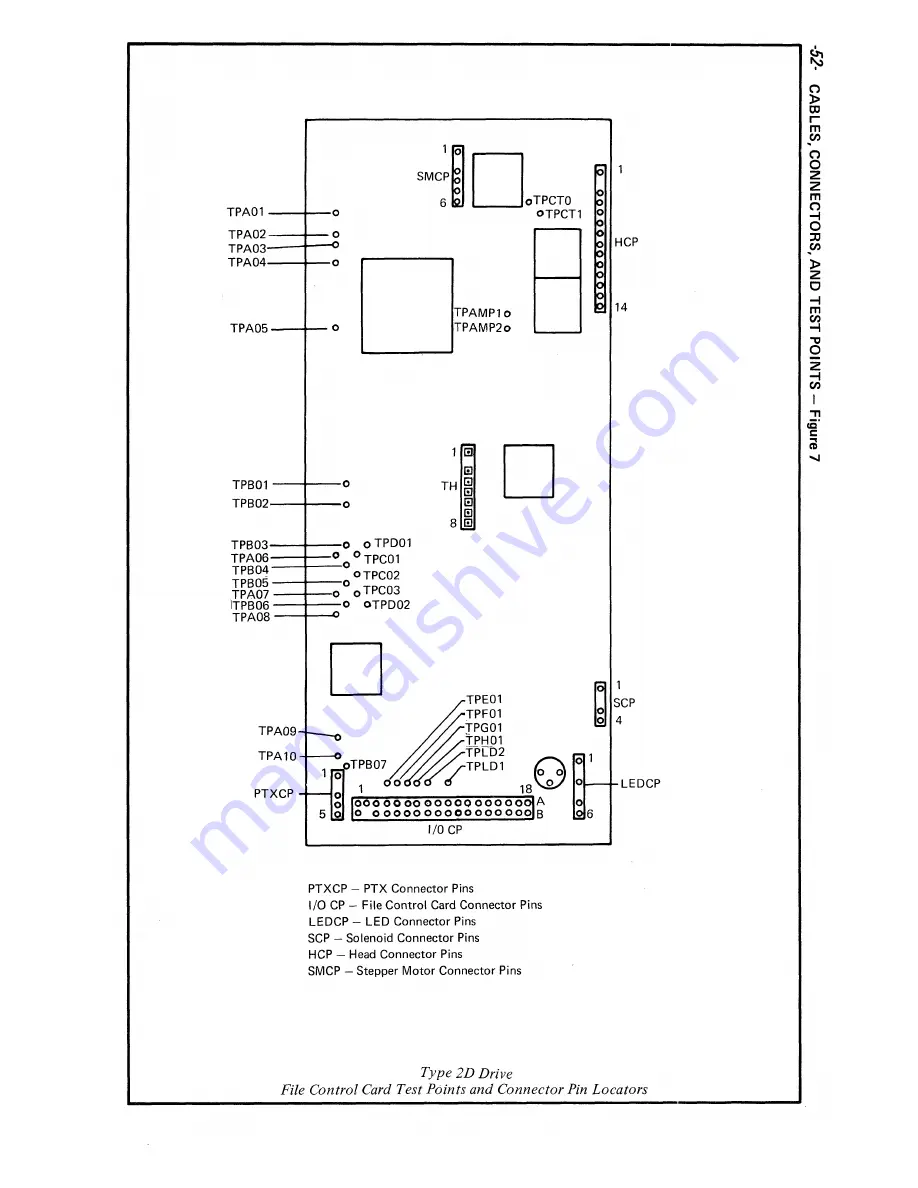 IBM 6580 Product Support Manual Download Page 58