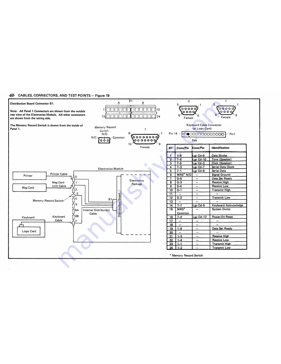 IBM 6580 Product Support Manual Download Page 74