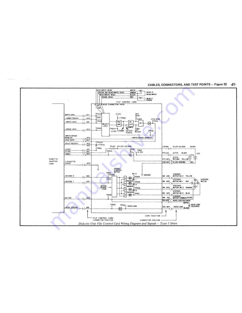 IBM 6580 Product Support Manual Download Page 87