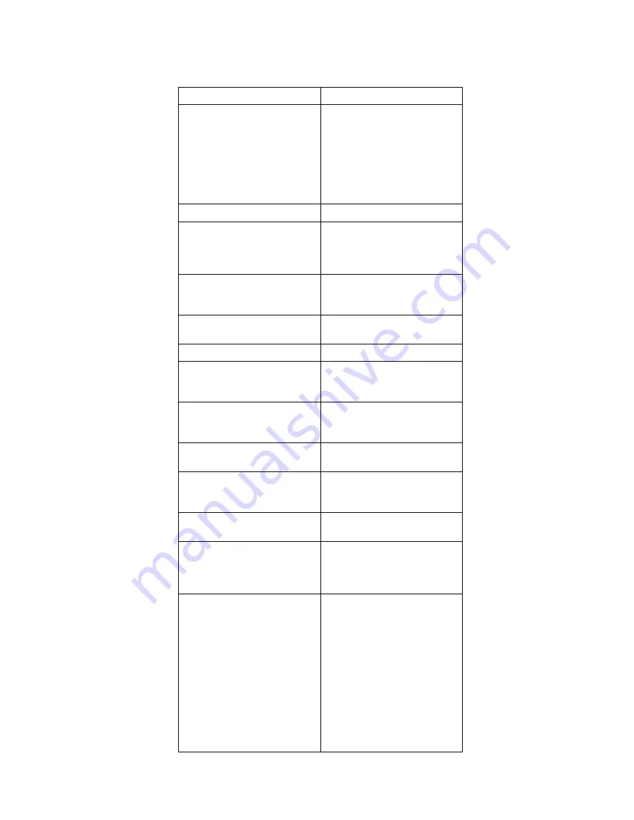 IBM 689912U - IntelliStation Z - Pro 6899 Hardware Maintenance Manual Download Page 45