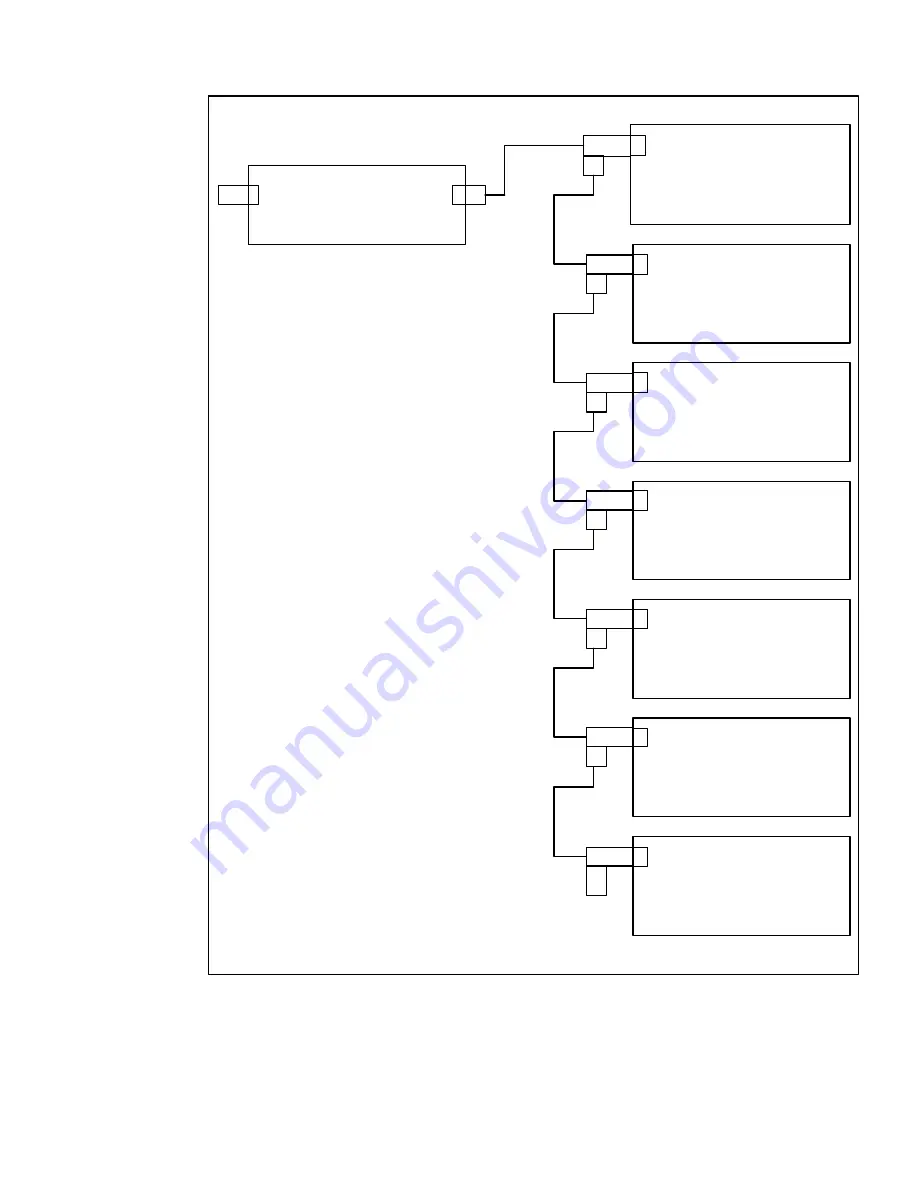 IBM 7012 300 Series Скачать руководство пользователя страница 145