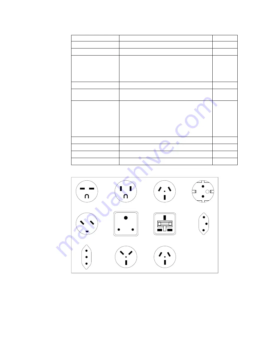 IBM 7212 102 Service Manual Download Page 84