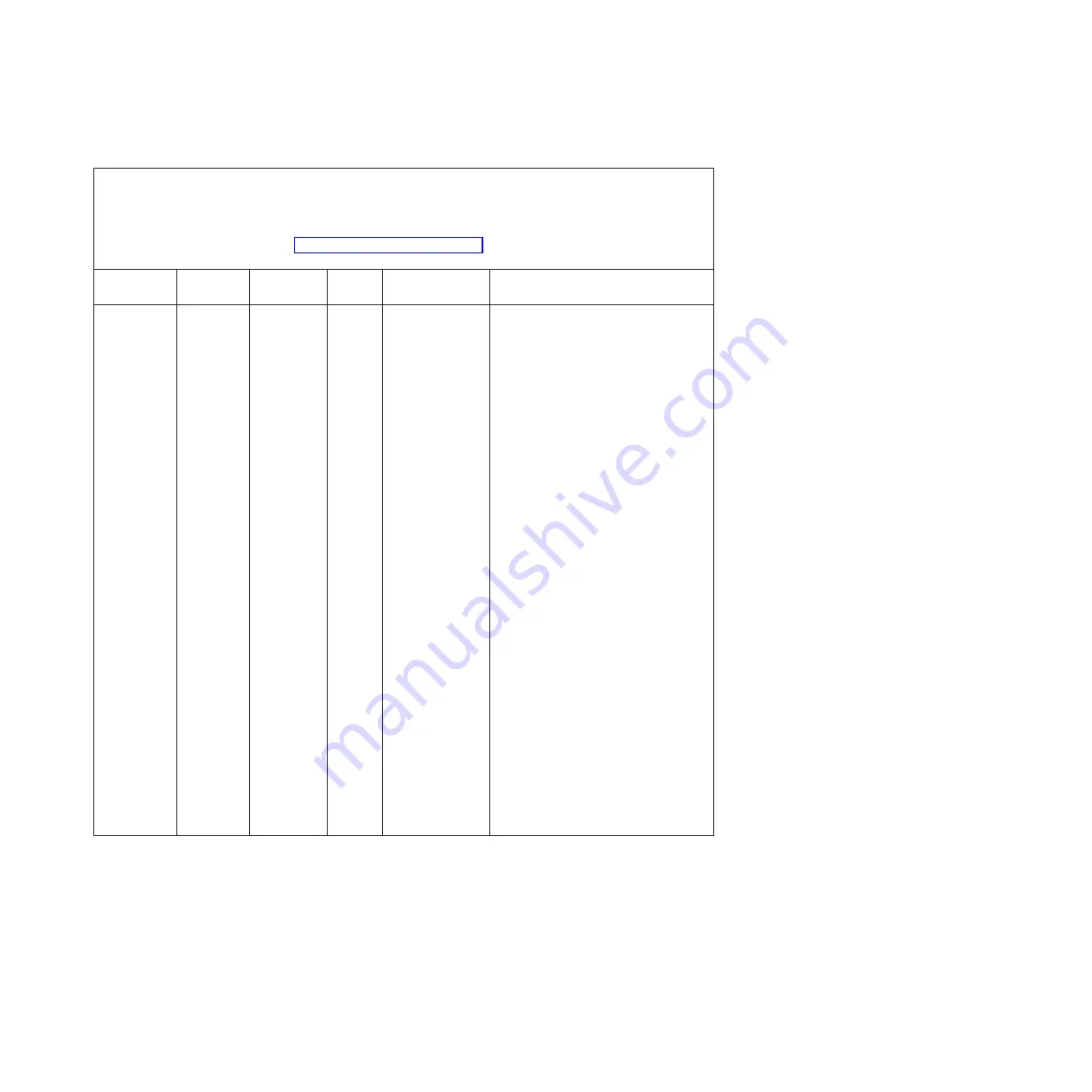 IBM 7383 Installation And Service Manual Download Page 399