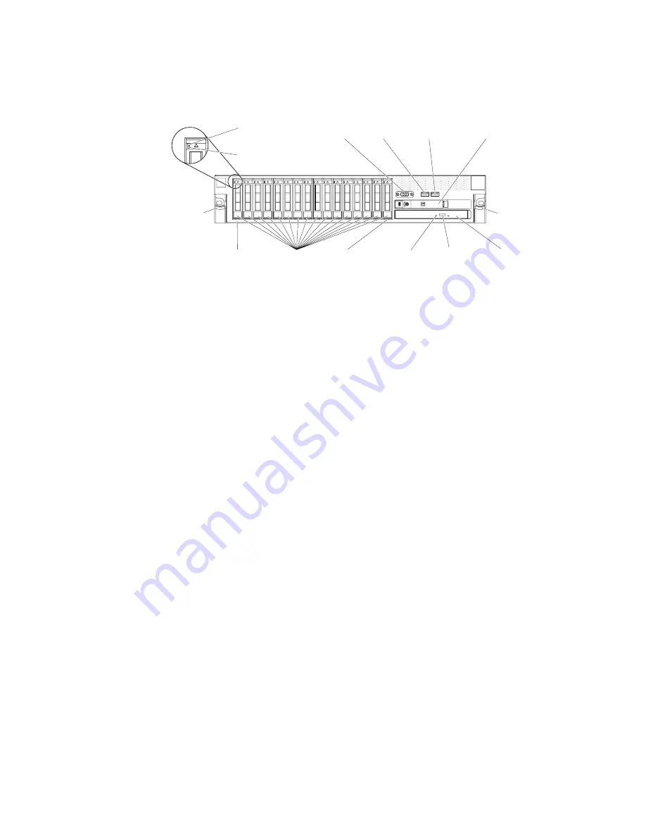 IBM 7945G2U Installation And User Manual Download Page 30