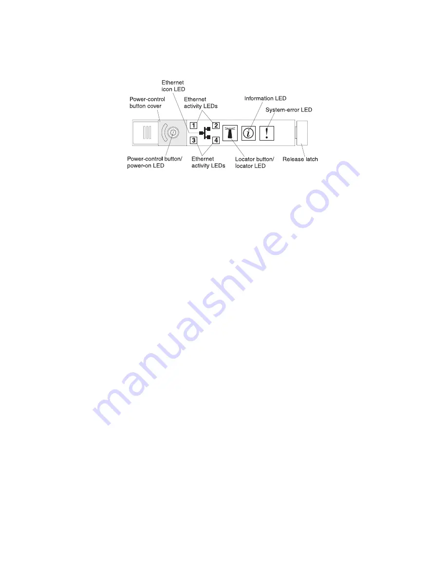 IBM 7945G2U Installation And User Manual Download Page 31