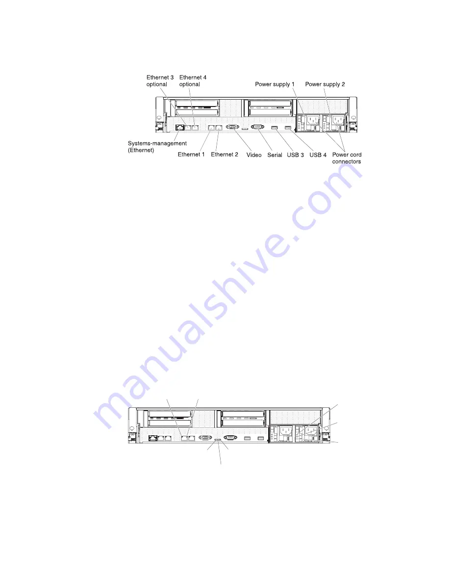 IBM 7945G2U Installation And User Manual Download Page 33