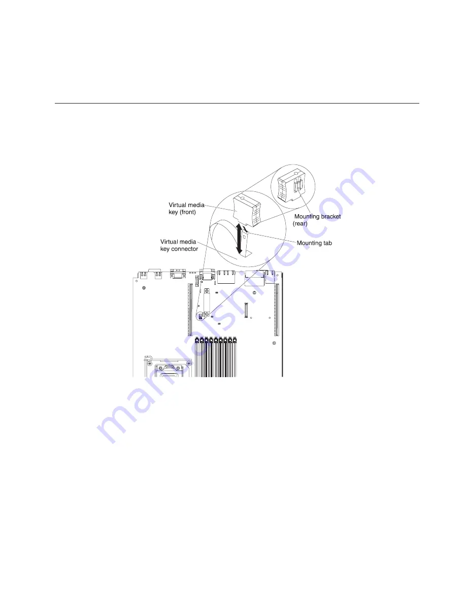 IBM 7945G2U Installation And User Manual Download Page 73