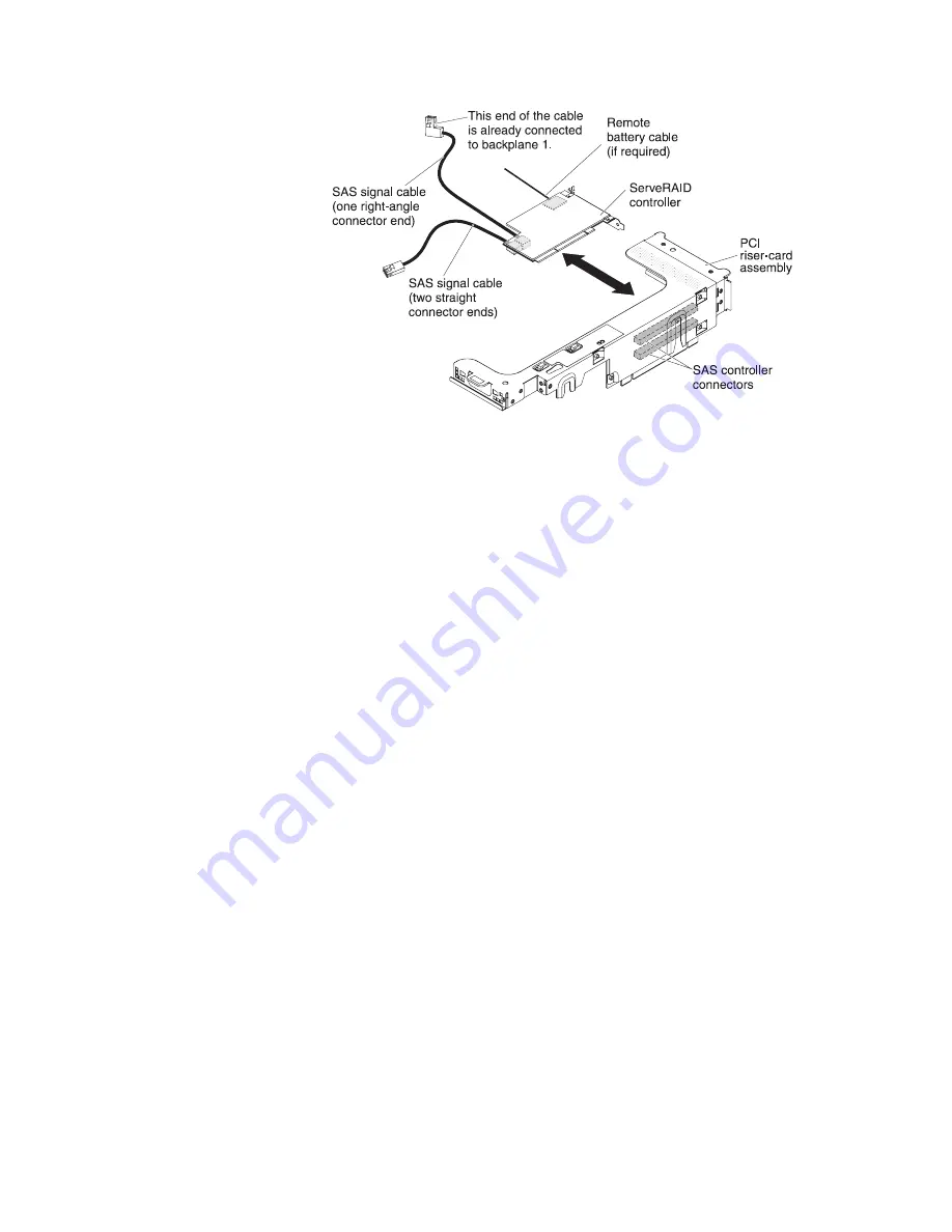 IBM 7945G2U Installation And User Manual Download Page 93