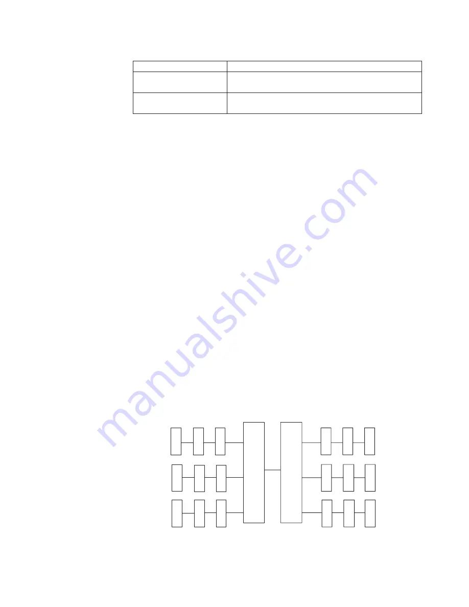 IBM 7945G2U Installation And User Manual Download Page 123