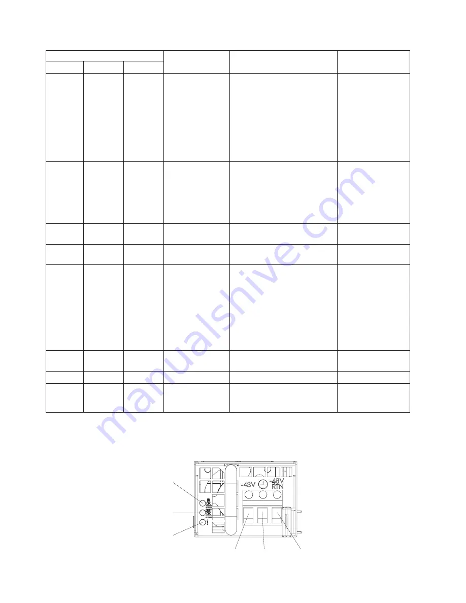 IBM 79463AU Installation And User Manual Download Page 46