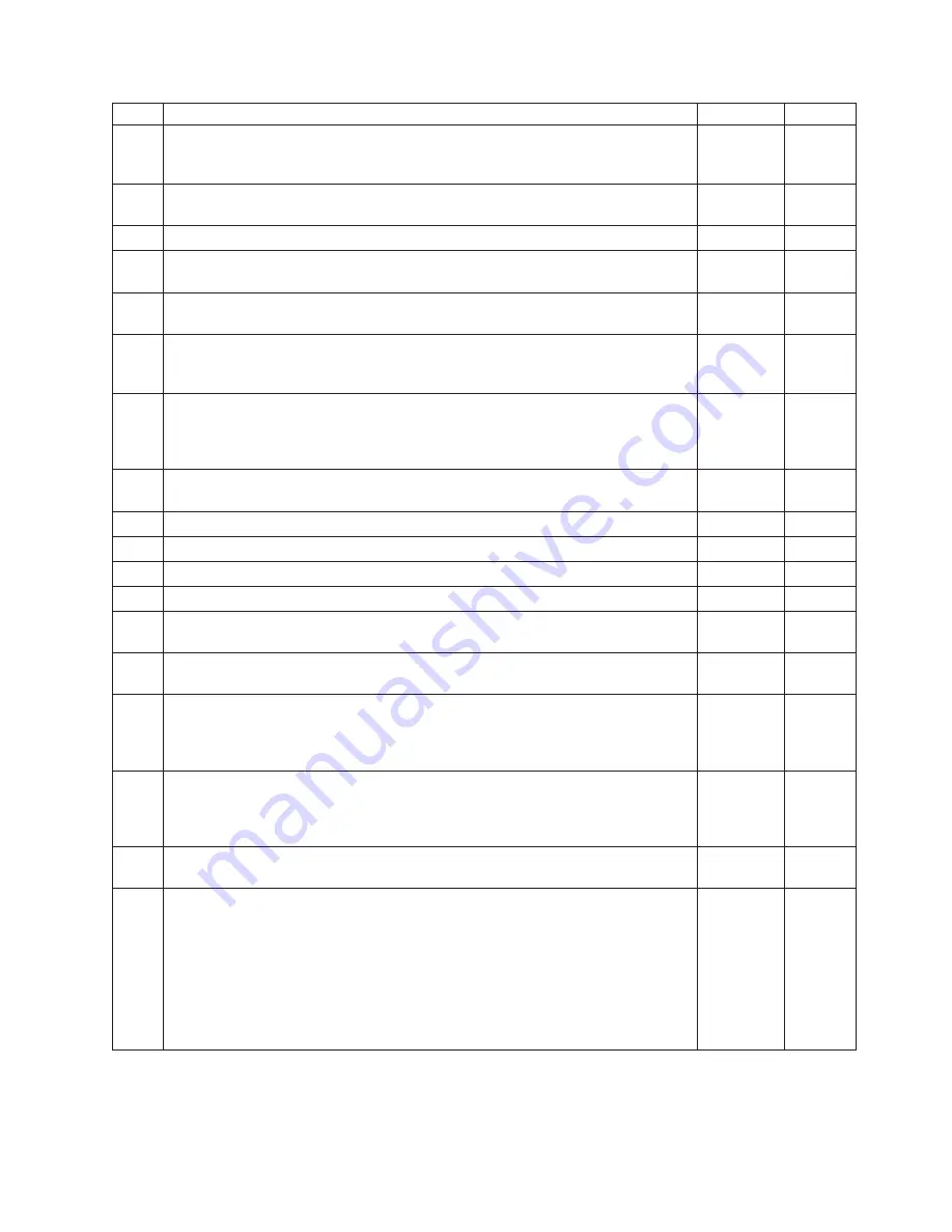 IBM 8183 - ThinkCentre S50 - 256 MB RAM Hardware Maintenance Manual Download Page 105