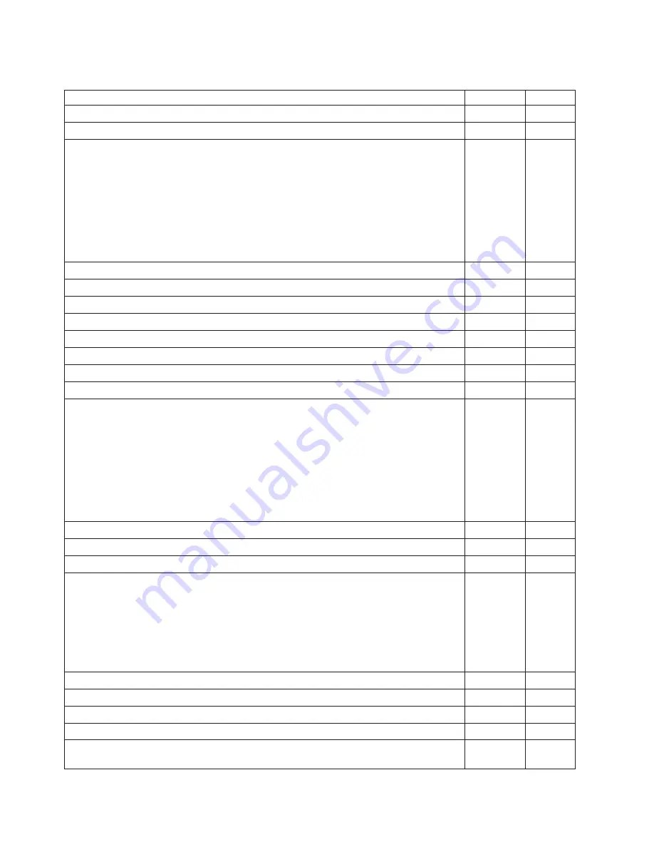 IBM 8183 - ThinkCentre S50 - 256 MB RAM Hardware Maintenance Manual Download Page 108