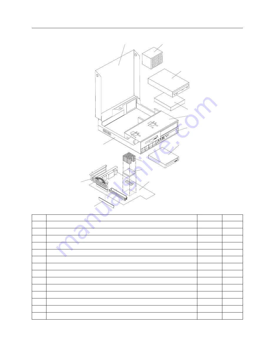 IBM 8183 - ThinkCentre S50 - 256 MB RAM Скачать руководство пользователя страница 147