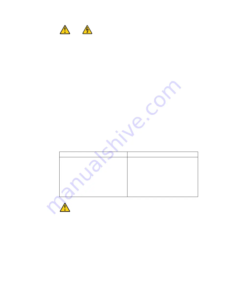 IBM 8183 - ThinkCentre S50 - 256 MB RAM Hardware Maintenance Manual Download Page 166