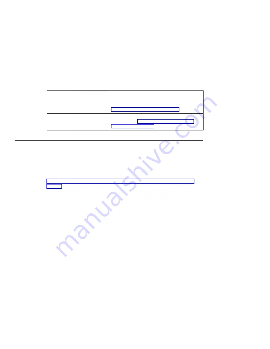 IBM 8364 E series User Manual Download Page 88